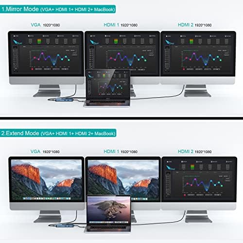 USB 3.0 Docking Station Dual Monitor,2*HDMI HUB Displaylink Dock for Laptop - Image 5