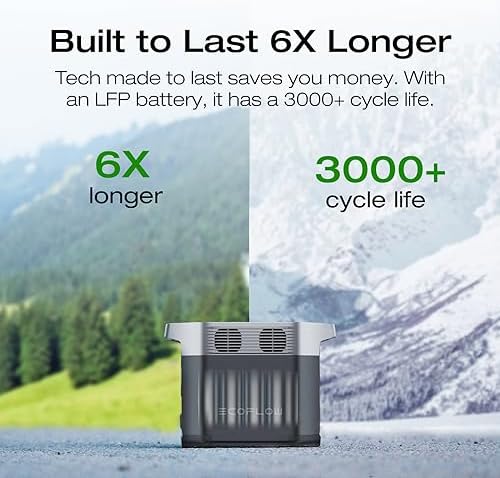 EF ECOFLOW Solar Generators DELTA 2 with 2x100W Solar Panels, 1024Wh 1800W - Image 3