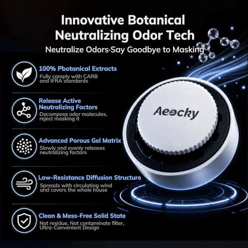 AEOCKY 4200 ft² YearChange Air Purifier with 515 CADR for Whole-House - Image 5