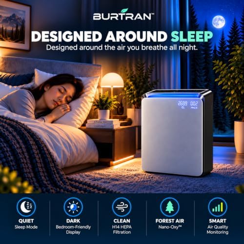 BURTRAN HEPA14 Air Purifier for Home Bedroom,Sleep Air Purifier,Ultra Quiet - Image 5