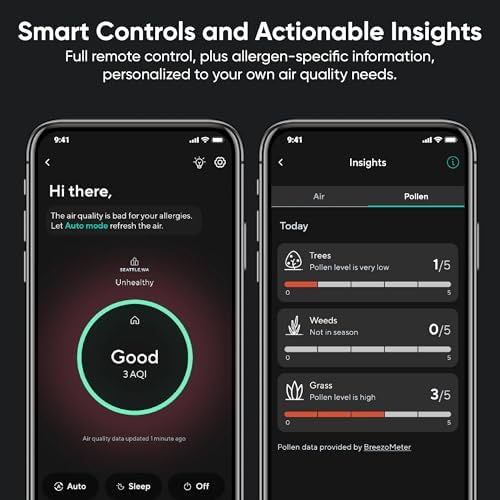 Wyze Smart Air Purifier With Allergen Filter (Standard) - Image 3