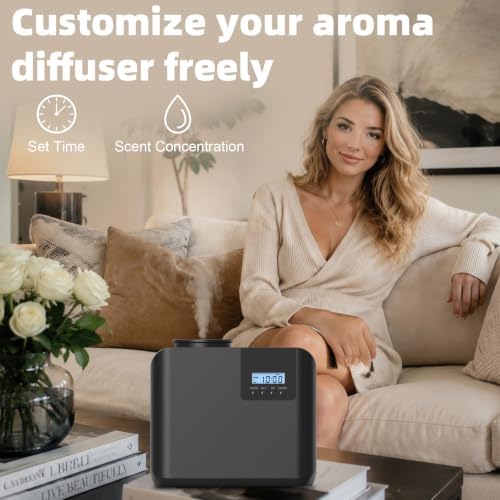 2026 Upgraded HVAC Scent Diffuser Machine Kit, Covers 5000 Sq.Ft for Room - Image 3