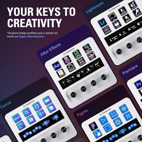 Elgato Stream Deck + White, Audio Mixer and Studio Controller - Image 4