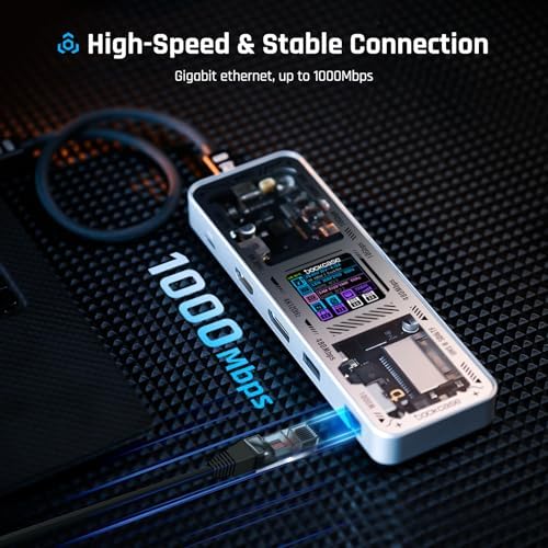 DOCKCASE Explorer Edition USB C Hub (10-in-1) with 4K@60Hz HDMI & DP, Gigabit Ethernet,1 USB-C and 3 USB-A Ports,100W Power Delivery, UHS-II TF/SD Card Slot for MacBook Air/Pro,XPS,and More - Image 6