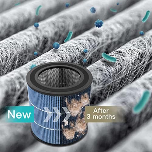 AIRTOK 2 Pack Air Purifier for Home Bedroom, Office Desktop Air Cleaners with 12pcs Fragrance Sponge, H13 HEPA Filter, 4 Stage Filtration up to 376 sqft Black Available for California - Image 6