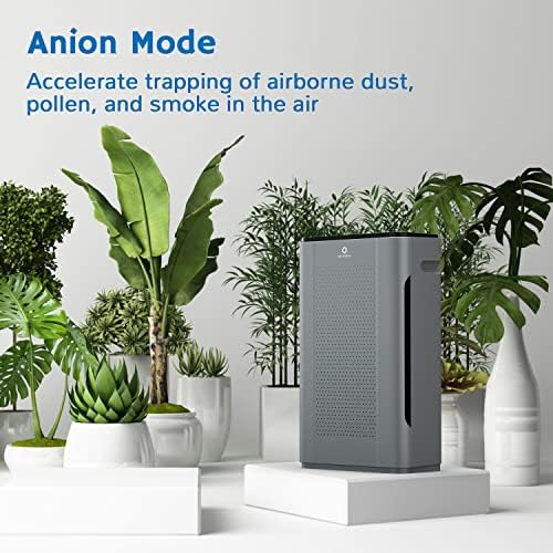 AIRTHEREAL APH320 WiFi Air Purifier, H13 Ture HEPA, 188 CFM, UV-C - Image 3