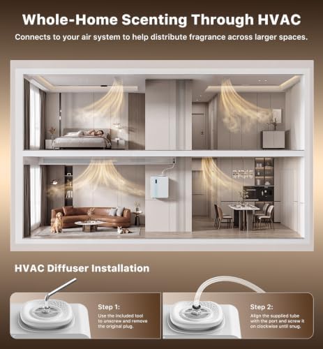 Ziweo Smart HVAC Scent Diffuser, 3500 Sq Ft Whole House Waterless Essential Oil Diffuser, Commercial Scent Machine with Bluetooth App, Cold Air Diffusion, Metal Body for Hotel, Office & Large Spaces - Image 4