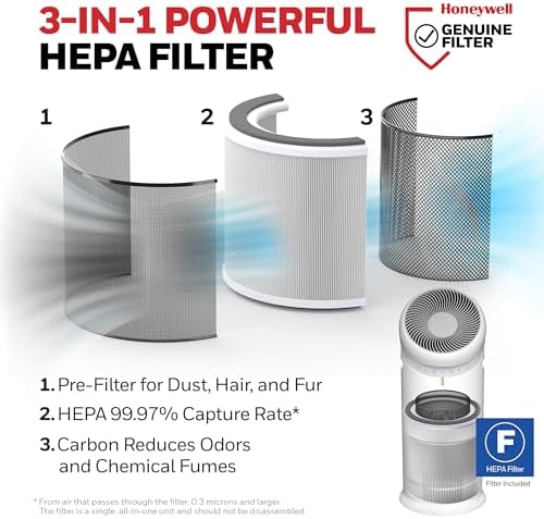 Honeywell Allergen Plus 3-in-1 HEPA Fan Air Purifier, Circulator, White - Image 6