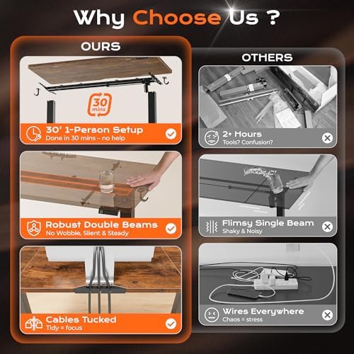 Huuger 63 x 28 Large Electric Standing Desk, Height Adjustable Computer Desk, 27.6" Deep Desktop, Stand up Gaming Office Table with 2 Hooks, 3 Preset Heights, for Home Office, Rustic Brown, 7021Z-1 - Image 6