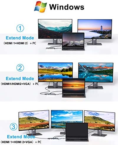 MOKiN 14 in 1 USB-C Docking Station - Dual Monitor Laptop Dock with 2 HDMI, VGA, 5 USB, SD/TF for Dell/Surface/HP/Lenovo Laptops - Image 3