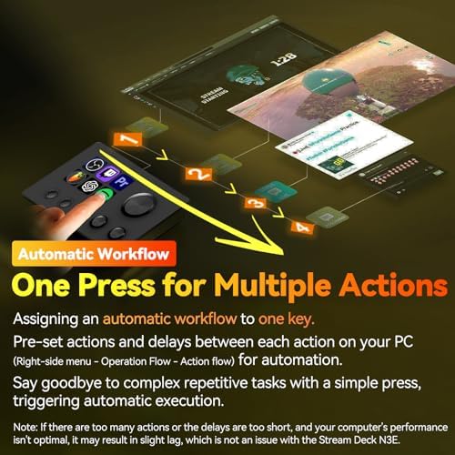 Stream Dock - Mirabox Steam Deck for PC Mac (N3E) - Image 4