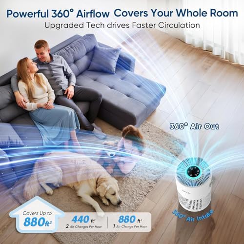 Air Purifiers for Bedroom Home Covers Up to 880 Ft² 1Hr 20dB Sleep Mode - Image 2