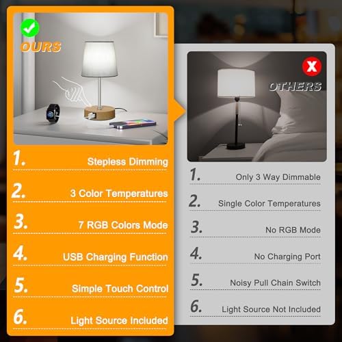 Ascher Small Bedside Table lamp Set of 2, RGB Color Changing Lamps, 3 Color Temperatures, Stepless Dimmable, Nightstand Lamp with USB C+A Ports for Bedroom Living Room, (Grey Shade, Wood Grain Base) - Image 6
