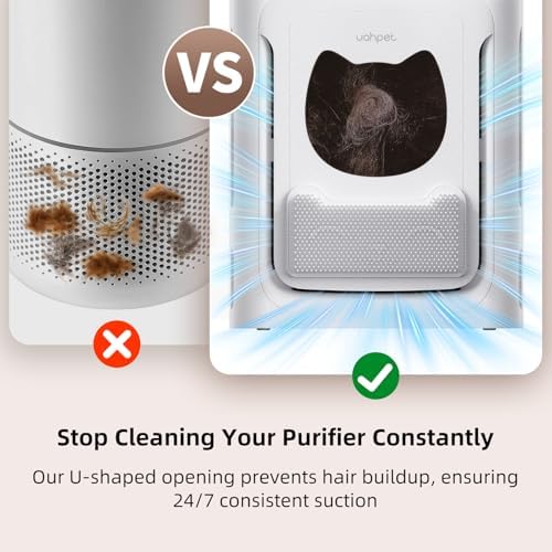 uahpet Pet Air Purifier for Home, Reduce Pet Hair, Dander, Odors, Dust, Smoke for Large Rooms up to 2100 Ft², Air Cleaner with H13 HEPA, Washable Pre-Filter & Air Quality Monitor, White+Gray - Image 4
