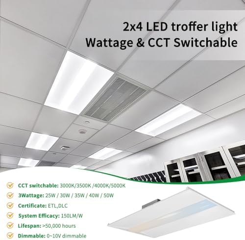 2x4 LED Troffer Light with Emergency Backup Battery, ETL 2PK - Image 4