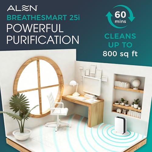 Alen 25i HEPA Air Purifier, Ultimate Filter, Covers 800 Sq Ft - Image 3