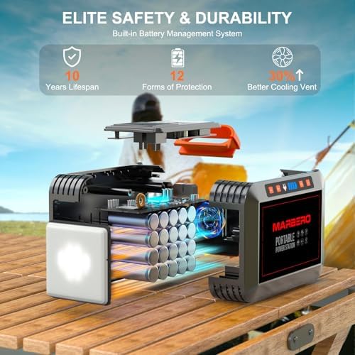 MARBERO 148Wh Solar Generator with Panels Included Solar Panel Kit 40W - Image 5