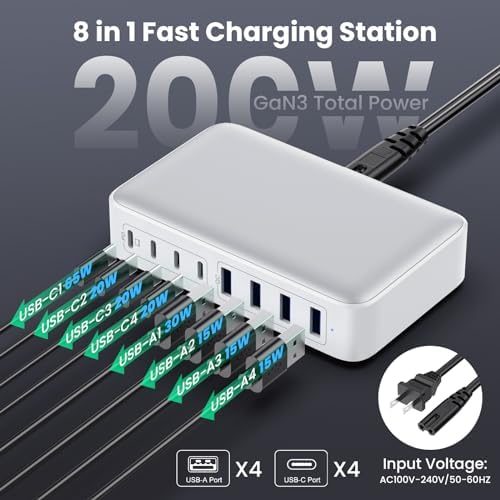 USB C Charger Block 200W[2025 Upgraded] GaN III 6 Port Fast Charging Station Hub,PD 65W USB C Laptop Charger Compatible with MacBook Pro/Air,iPad,iPhone 16/15,Galaxy S23/S24 Steam Deck Dell XPS etc - Image 2