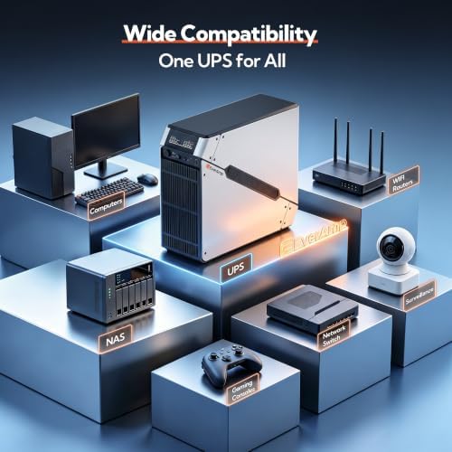 1500VA/1000W LiFePO4 UPS Battery Backup & Surge Protector, Dual Metal Case - Image 6