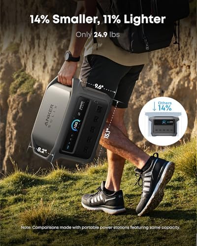Anker SOLIX C1000 Gen 2 Portable Power Station - Image 6