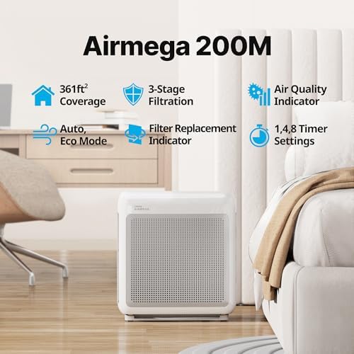 COWAY Air Purifiers for Home Up to 1,748 ft², HEPA Filter for Smoke, Allergies, Pet Dander, Odor, Air Quality Monitor, Auto & Eco Mode, Timer, Filter Indicator, 3yr Warranty, Airmega 200M White - Image 2