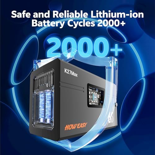 HOWEASY Portable Power Station 135W（270W Peak),Backup Lithium Battery - Image 7