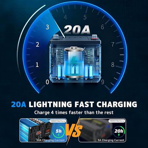 Sump Pump Battery Backup System, 2000W, Automatically Shifts to Inverter Power Ensuring Uninterrupted Operation, Essential for Basement Protection Emergency and Power Outage, Pure Sine Wave Output UPS - Image 3