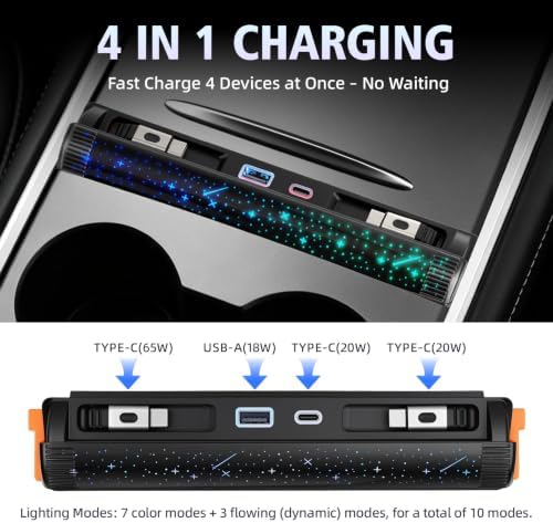 65W USB Hub Charger with RGB for Tesla Model Y Juniper & Model 3 Highland - Image 3