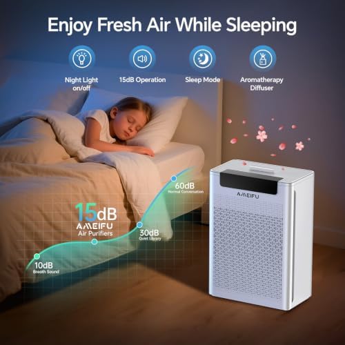 Air Purifiers for Home Large Room Up to 3000 ft²with Smart APP Control - Image 6