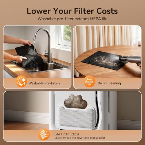 Meowant Air Purifiers for Home Pets, U-Shaped Air Inlet Pet Air Purifier - Image 6