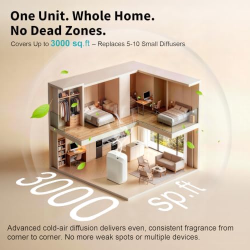 WallMount Aroma Diffuser 400ml App Control for Large Room - Image 3