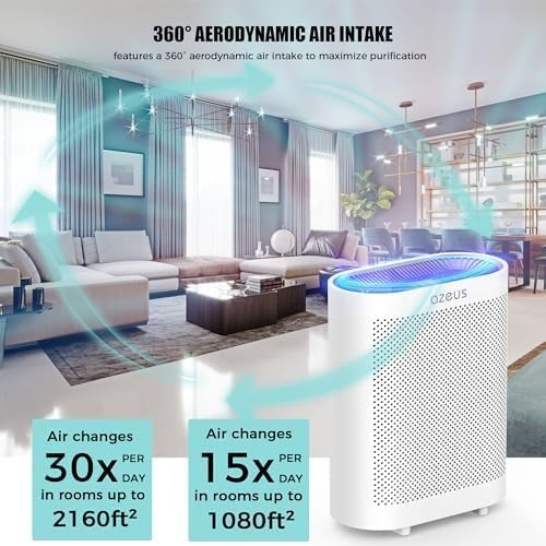 AZEUS Air Purifier for Wildfire Smoke, UV-C HEPA for Home Large Room, White - Image 3