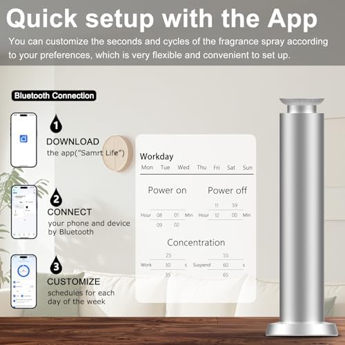 Hotel Waterless Scent Diffuser with 5 Fragrance Oils Covers up 2000 Sq Ft - Image 5