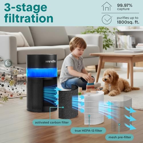 SereneLife Portable Air Purifier - Small Air Purifier with Aroma Box & Ambient Light, High Filtration Efficiency, 2-Speed, Timer & Sleep Mode, Filter Change Reminder, 6 x 6 x 12 in. (Black) - Image 2