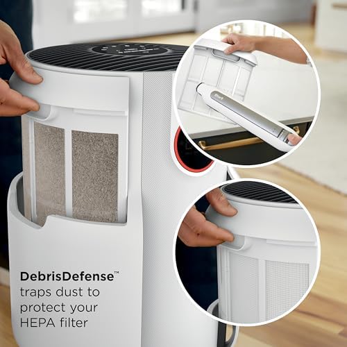 Shark NeverChange Air Purifier, HP153, White - Image 6