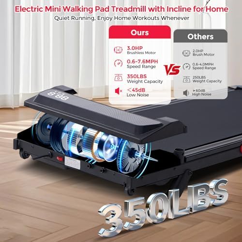 Small Treadmill for Home, Walking Pad Treadmill with Incline and Handle Bar, 3.0HP Electric Under Desk Treadmill for Small Space, 0.6-7.6MPH Portable Mini Exercise Treadmills, 350LBS Capacity - Image 3