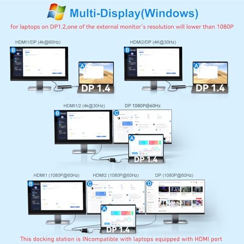 USB C Laptop Docking Station Dual Monitor 14 in 1 USB C Hub Multi Adapter - Image 3