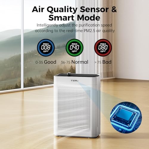 Purifier for Home Large Room Bedroom with HEPA Washable Pre-Filter - Image 4
