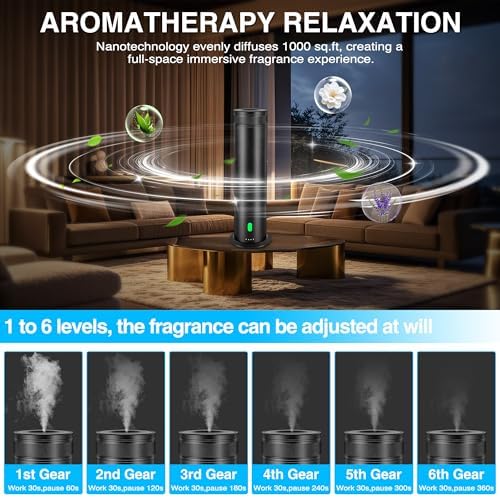 Waterless Scent Diffuser Starter Kit - Suitable for Home and Hotel Series Air Diffuser, 800 Square Inches of Coverage, 5 Kinds of Scented Essential Oils, Remote Control - Image 6