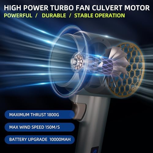 Handheld Cordless Lightweight Powerful Car Dryer Air Blower with 1800G & 335MPH Powerful, Air Duster Electric Leaf Blower Cleaning Dryer Turbo for Patio Cleaning, Lawn Care and Car Drying - Image 5