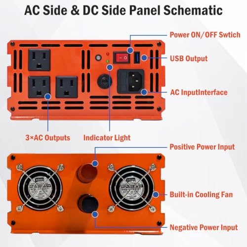 Sump Pump Battery Backup System, 2500W Pure Sine Wave Inverter with LCD Display, Auto Switches to Battery Power for Continuous Sump Pump Operation, for Basement Flood Protection&Power Outage Emergency - Image 4