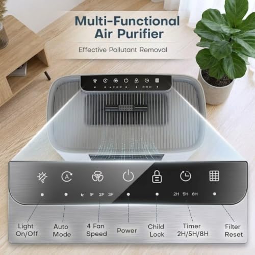 Air Purifiers for Home Large Room up to 2300 Ft², Honeyuan Air Purifiers for pets, HEPA Air Purifier with PM2.5 Display & Aromatherapy, 22dB Sleep Mode, Child Lock, Model ZY3866G - Image 4
