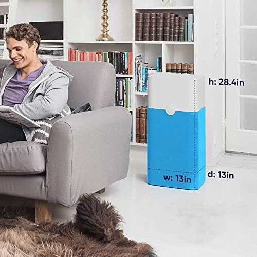 Blueair Blue Pure 121 Air Purifier 3 Stage with Two Washable Pre-Filters, Particle, Carbon Filter, Captures Allergens, Viruses, Odors, Smoke, Mold, Dust, Germs, Pets, Smokers, Large Rooms - Image 3