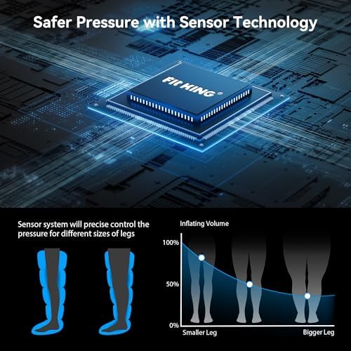 FIT KING Air Compression Recovery System, Cordless 5-Zone Leg Massager - Image 6
