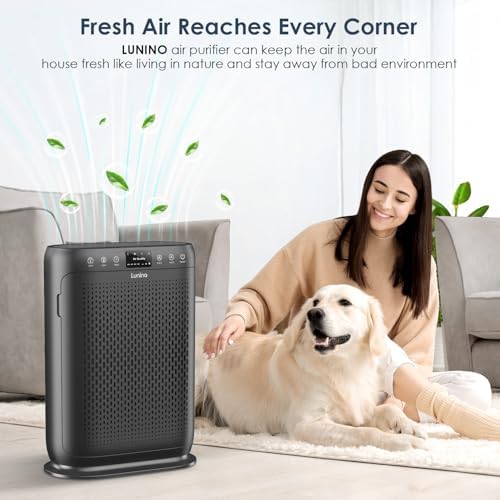Air Purifiers for Home Large Room up to 2400sq.ft, LUNINO H13 HEPA Air Filter with Air Quality Sensors, Aromatherapy Function, Air Cleaner for Smoke, Dust, Dander, Pets Hair, Odor, E-200 Black - Image 2