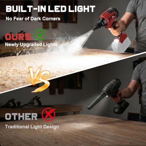 Upgraded Cordless Air Duster Blower Compatible with Milwaukee 18V Battery, 4-in-1 Portable Compressed Air Mattress Pump, 120,000 RPM Brushless Motor, 4-Speed & 500 MPH for Car, PC Cleaning(Tool Only) - Image 5