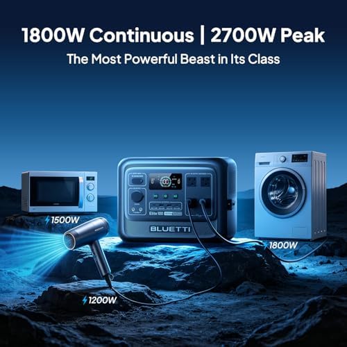 BLUETTI Solar Generator Elite 100 V2 with 200W Solar Panel Included, 1024Wh - Image 3