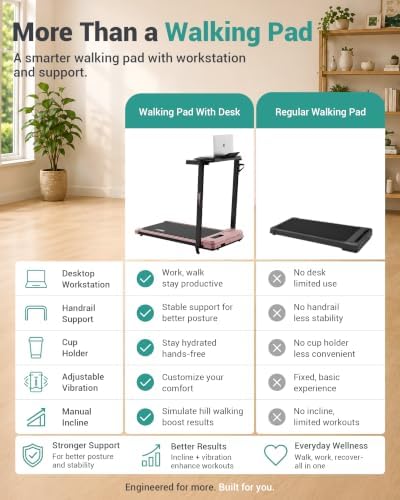 Walking Pad with Vibration Plates, 3 in 1 Walking Vibration Pad, Walking Pad with Incline, Under Desk Walking Pad with Remote Control and LED Display for Home Small Space - Image 2