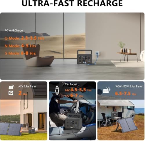 ALLWEI Portable Power Station 500W, 512Wh LiFePO4 Battery UPS Backup Power - Image 4