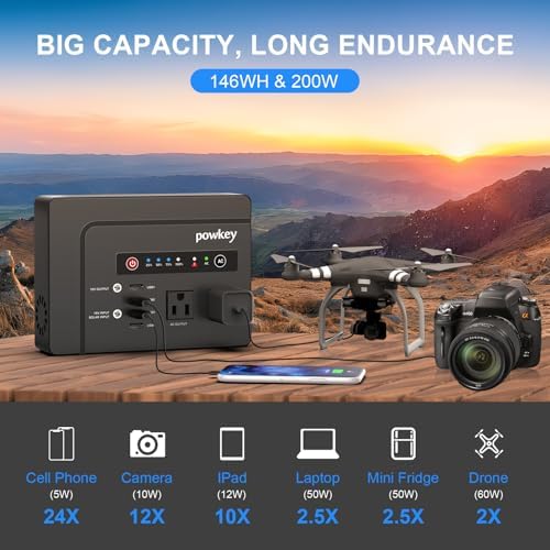 powkey 200W Portable Power Bank with AC Outlet 120V, 146Wh Power Station - Image 3